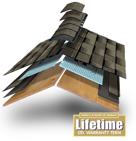 GAF Shingles | Madison WI | Sims Exteriors and Remodeling